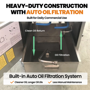 Freidora a Presión de Gas Comercial Henny Penny Computron 8000, Máquina para Freír Pollo con Bomba de Filtro de Aceite - Product Image 5