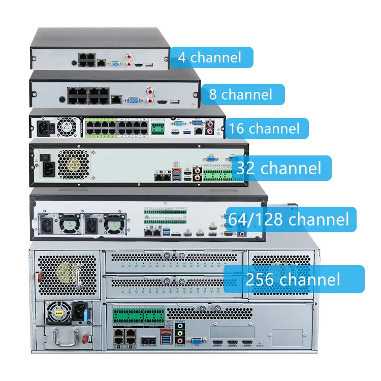 דהואה מקורית 4 8 16 32 64 128 ערוצים XVR DVR 4CH 8CH 16CH 32CH 64CH יציאת POE 1080P 5MP 8MP 4K דהואה NVR