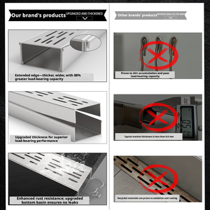 Caniveau de drainage personnalisable en acier inoxydable 304 pour cours, patios et balcons extérieurs – Canal en U - Product Image 5