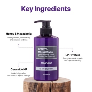 <span class=keywords><strong>Saw</strong></span> Palmetto para un Cabello Sano y con Mayor Volumen - Champú y Acondicionador Limpiador del Cuero Cabelludo de Marca Privada - Product Image 5