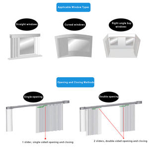 محرك ستائر حديث يعمل بتقنية تويا واي فاي مع التحكم الصوتي، مسار ستائر ذكي آلي للمكتب والمطبخ وغرفة المعيشة - Product Image 5