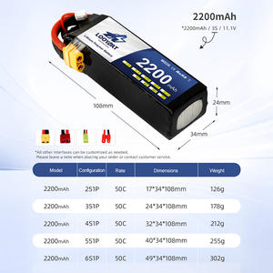 Looybat מקצועי 2s 3s 4S 7.4v 11.1v 14.8 2200mah lipo קצב סוללה 50c ליתיום חבילת סוללה ליפו עבור משאית מכונית מירוץ rc - Product Image 1