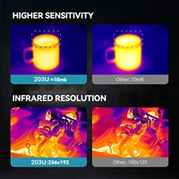 Waterproof IP66 Infrared Thermal Imaging 256*192 Android Phone Use T2S Plus Macro Lens Mini Mobile Thermal Camera