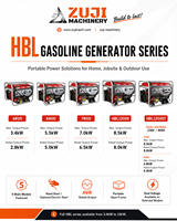 Générateur à essence portable ZUJI 4800, moteur en cuivre pur, puissance nominale 2,8 kW, puissance maximale 3,4 kW, monophasé, moteur 3 kW, haute productivité, ISO9001