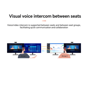 4K60 Ultra HD AV Over IP Hệ Thống Điều Khiển Bộ Mã Hóa Bộ Giải Mã Với Video Tường Kvm Poe API Web Gui Điều Khiển Video/Âm Thanh/USB - Product Image 4