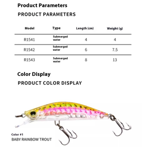 YO-ZURI Giappone 3DR-<span class=keywords><strong>X</strong></span> Esca Affondante Mino per Pesca in Mare, Esca per Bass a Lunga Gittata - Product Image 2