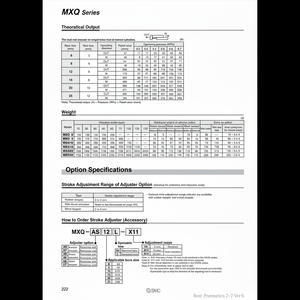 Extrémité de rétraction d'amortisseur MXQ-BT12 SMC Pneumatics - Product Image 1