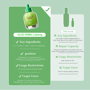 Suero Facial Calmante con Aloe PDRN OEM para <span class=keywords><strong>Piel</strong></span> Sensible, Alivia el Enrojecimiento, Repara <span class=keywords><strong>la</strong></span> Barrera Cutánea, Cuidado Facial Coreano de Marca Privada - Product Image 5