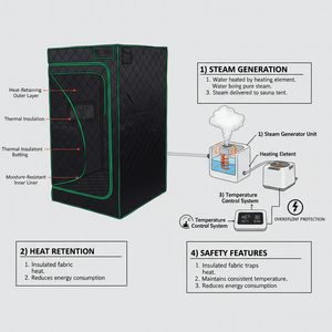 Equipo de Spa Móvil para Baño en Interiores, Sauna de Vapor Húmedo Portátil para Uso Individual en el Hogar - Product Image 4