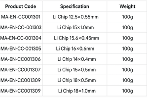 Canrd độ tinh khiết cao lithium kim loại li chip đồng xu pin làm vật liệu với kích thước tùy chọn kim loại & sản phẩm kim loại - Product Image 4