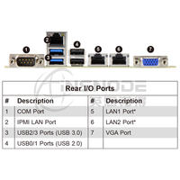 Carte mère de serveur MBD-H12DSI-N6 à double socket SP3, compatible AMD EPYC 7003/7002, 16 DIMM DDR4, 7 PCIe 4.0, double LAN Gigabit, IPMI BMC, E-ATX