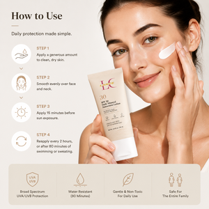 <span class=keywords><strong>Crema</strong></span> <span class=keywords><strong>Solare</strong></span> Coreana con Etichetta Privata, Protezione Minerale <span class=keywords><strong>Naturale</strong></span> UVA UVB Non Tossica per Bambini, Premium SPF30 per Corpo e Viso - Product Image 4