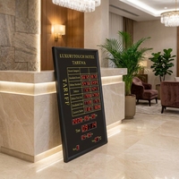 Pantalla LED Programable para Mostrar el Tipo de Cambio de Moneda Digital