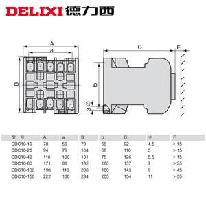 Contactor Eléctrico Delixi CDC10-10A 20A 40A CJT1 CJ10 Trifásico 380V Monofásico 220V 110V y 48V Clasificación del Circuito Principal - Product Image 3