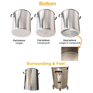 Fabricant chinois Chauffage Direct En Acier En Métal <span class=keywords><strong>Maison</strong></span> Bière <span class=keywords><strong>Kit</strong></span> - Product Image 4