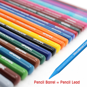 Ensemble de crayons de couleur sans bois EN71 personnalisés, crayons de couleur sans bois solubles dans l'eau, crayons de couleur sans bois pour le dessin des enfants - Product Image 1