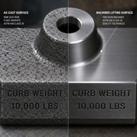 Bloc de lestage en fonte grise de qualité routière certifié ISO9001 de la marque LF, conforme à la norme ASTM A48, moulé au sable pour machines automobiles