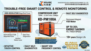 75kW (100HP) PM VFD 380V 5-Year Warranty Screw Air Compressor Stationary Lubricated Rotary Compressor PLC Control 8 <b>Bar</b> - Product Image 5