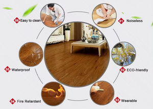Suelo <span class=keywords><strong>Laminado</strong></span> en Espiga de 8mm HDF AC4 con Sistema de Clic, Resistente a los Arañazos, para Aulas Escolares, Seguro para Niños - Product Image 4