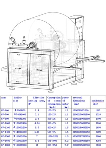 Single Bed Sheet Laundry Machine Set New Complete Cleaning <b>Drying</b> <b>Equipment</b> for Manufacturing Plants Core Gear Bearing Laundry T - Product Image 4