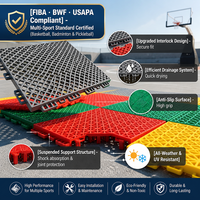 Lantai Olahraga Basket Luar Ruangan PP Murah, Lantai Plastik Modular Interlocking, Lantai Gantung Tebal 12mm, Kekuatan Tarik 1200