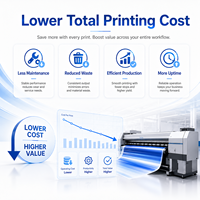 Encre éco-solvant 1L CMYK pour Epson I3200 XP600 DX5 DX7 pour l'impression d'étiquettes et d'autocollants en petites séries