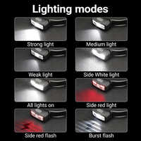 Promotion Lampe frontale LED rechargeable XPE rouge haute luminosité avec capteur, 8 modes de luminosité réglables