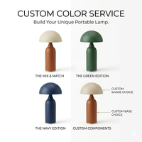 Lampe de table LED sans fil de luxe 2026, rechargeable, portable, à commande tactile, intensité variable en continu, design minimaliste, en forme de champignon, pour restaurant