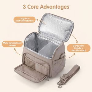 Sac isotherme matelassé grande capacité avec fermeture éclair, étanche et anti-fuite, sac fourre-tout isotherme avec bandoulière pour le bureau et les pique-niques - Product Image 3
