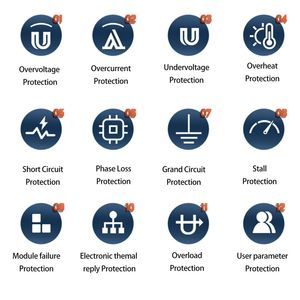 <span class=keywords><strong>Économiseur</strong></span> <span class=keywords><strong>d</strong></span>'<span class=keywords><strong>électricité</strong></span> efficace 380V AC moteur basse tension 15kw <span class=keywords><strong>d</strong></span>émarreur progressif - Product Image 6