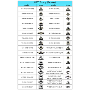 Plaquettes de tournage en carbure pour tour CNC PVD carrées/triangulaires, personnalisables OEM, outils de tournage professionnels pour le travail du métal et du <span class=keywords><strong>bois</strong></span> - Product Image 6