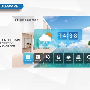 Skd33 Khách Sạn IPTV Catv Hệ Thống Máy Chủ 100 Kênh Để 1000 Khách Hàng Set-Top Box Quản Lý Hỗ Trợ Giao Thức Chuyển Tiếp IPTV Streamer - Product Image 6