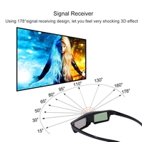 Nouvelles lunettes à obturateur actif 3D DLP-Link rechargeables pour projecteurs BenQ Z4/H1/G1/P1 LG/NUTS/Acer/Optoma 96-144Hz DLP-LINK