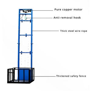 Elevador de carga pequeño de servicio pesado hidráulico Mini elevador de carga para centros comerciales - Product Image 6