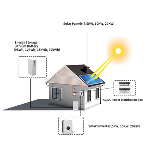Système solaire économique 5KW hors réseau 10KW avec batterie pour usage domestique - Projet complet - Product Image 1