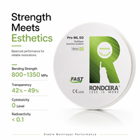 Bloque de Zirconia Multicapa Dental Rondcera Pro-ML 5D, Resistencia a la Flexión 1350MPa, para una Estética Optimizada en Odontología de Implantes