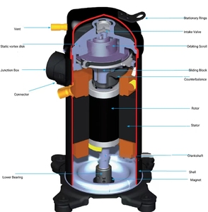 IP54 Refrigeration <strong>Compressor</strong> SM090S6VC Refrigerant <strong>Compressor</strong> <strong>Scroll</strong> <strong>Compressor</strong> for air Conditioner - Product Image 4