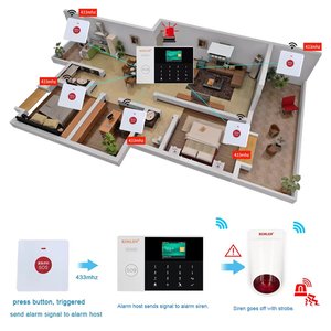KONLEN 433Mhz Système médical d'alerte téléavertisseur sans fil étanche intelligent pour personnes âgées Bouton d'urgence SOS Alarme Cloche personnelle - Product Image 5