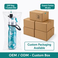 Bouteille pulvérisateur d'eau en plastique PET 500 ml à double paroi, avec bouchon à paille et poignée de transport, légère, pour extérieur, logo personnalisé