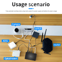 Yantena Mini 18W DC UPS 20000 Mah LiFePO4 routeur modem d'accès WiFi 10kva capacité 60Hz LCD pour un usage domestique en ligne POE15V 9V 12V 24V