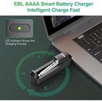 Baterai Digital EBL High Capacity 400mAh Rechargeable AAAA Ni-MH 1.2V dengan Charger Pintar 1200 Siklus 2 Buah