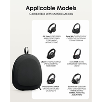 Étui de rangement rigide pour écouteurs, antichoc et léger, idéal pour les casques Bluetooth pliables supra-auriculaires – Indispensable pour les voyages
