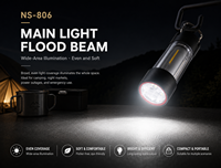 Lampe torche rechargeable Type-C NS-806, zoom télescopique, laser blanc COB, batterie 18650