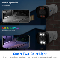 32CH Full HD 4K Gigabit Ethernet port couleur Vision nocturne IP 32 canaux 8MP CCTV système de caméra de sécurité