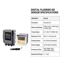 Sonde de capteur numérique d'électrode sélective aux ions fluorure (ISE) avec compensation de température, semi-conducteur, pour la surveillance des eaux usées et du pH