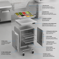Table de préparation réfrigérée commerciale pour sandwichs et salades, en acier inoxydable 304, avec vitrine réfrigérée et contrôle numérique de la température pour restaurant
