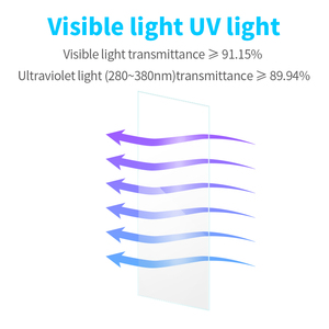Lámina de Película COC de 125m y 250m Resistente al Calor para Microfluídos, Personalizable OEM, Marca YKC - Product Image 3