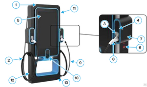 Cargador para Vehículos Eléctricos de Nivel 2 para la UE, 22 kW, 400 V, Nueva Estación de Carga Comercial para Automóviles Eléctricos - Product Image 3