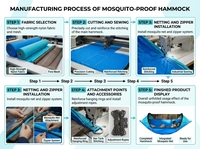 Hamac de camping portable en nylon pour 2 personnes avec moustiquaire, sangles d'arbre et lit suspendu ultraléger pour la randonnée en extérieur