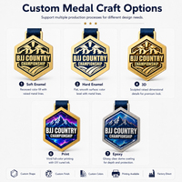 Medallas y Trofeos Deportivos de Béisbol y Cricket con Marco Metálico Esmaltado Suave y Duro, Personalizados al por Mayor por el Fabricante, con Cinta, Modelo 2026